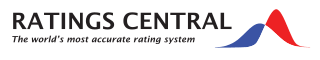 Ratings Central: The World’s Most Accurate Rating System